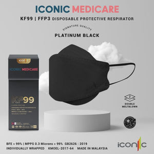 ICONIC KF99 SIGNATURE - PLATINUM BLACK {10'S - BOX}
