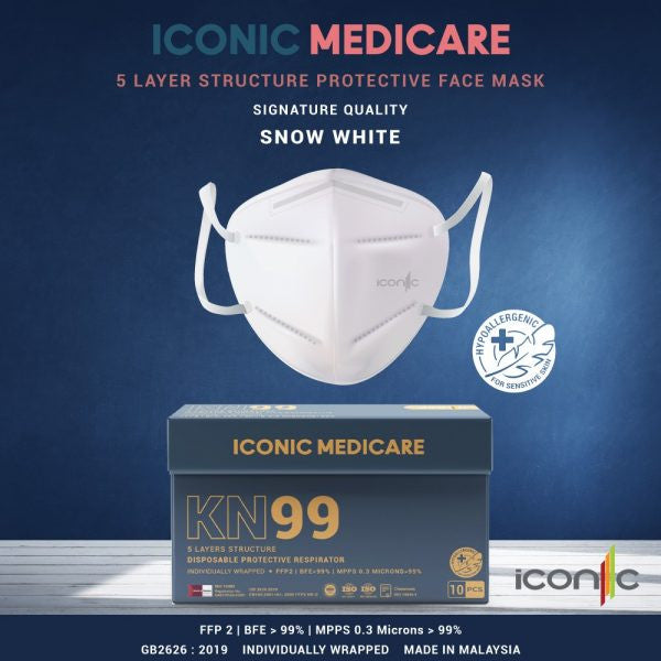 ICONIC KN99 SIGNATURE - SNOW WHITE {10'S - BOX}